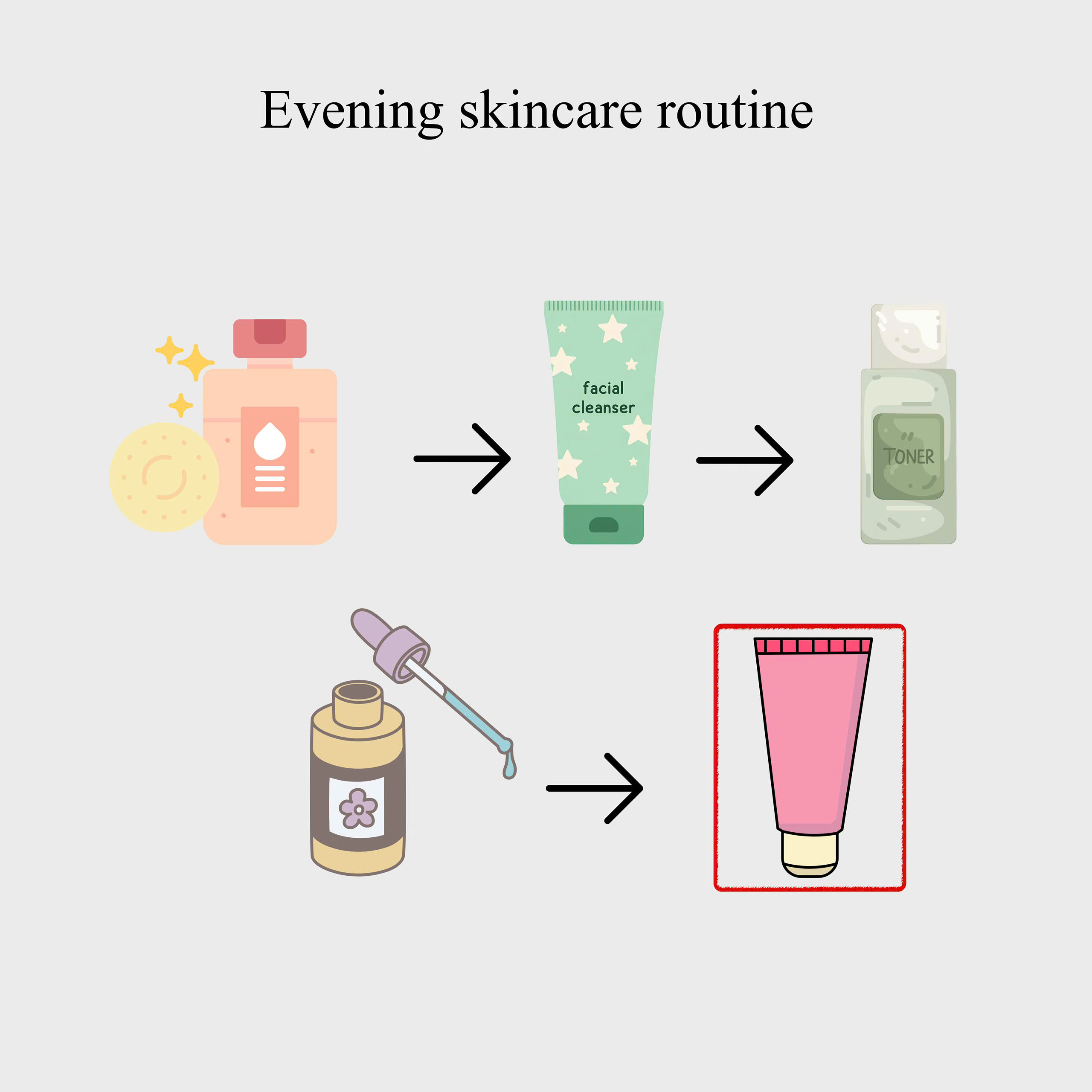 Shegaia Hyaluronic Water Shine Procedure Cream