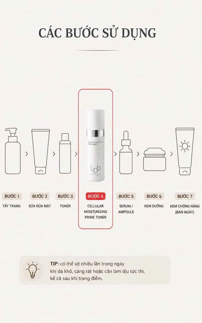 LBB - Cellular Moisturizing Prime Toner