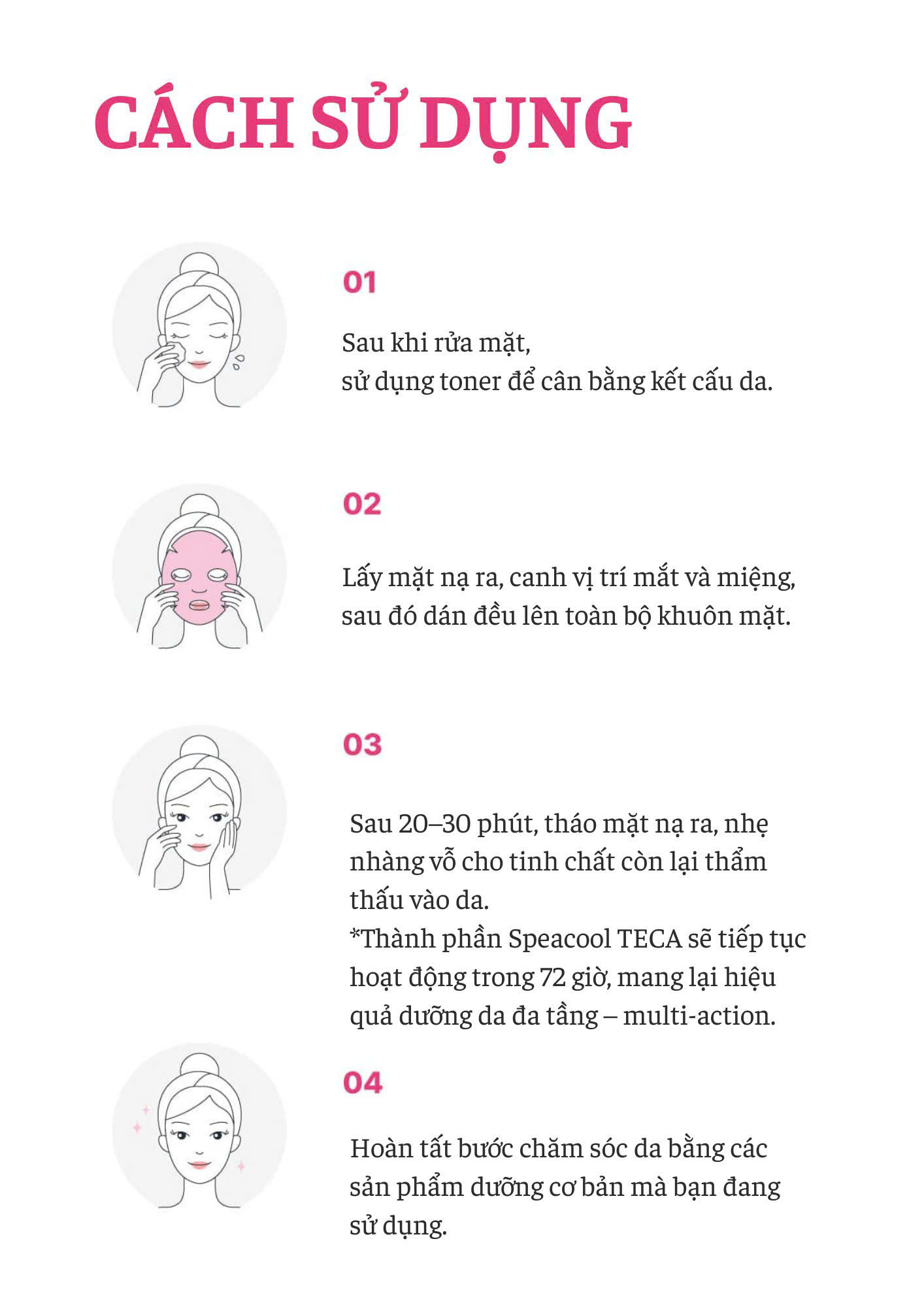 SHEGAIA MITOBLISS BRIGHTENING MASK