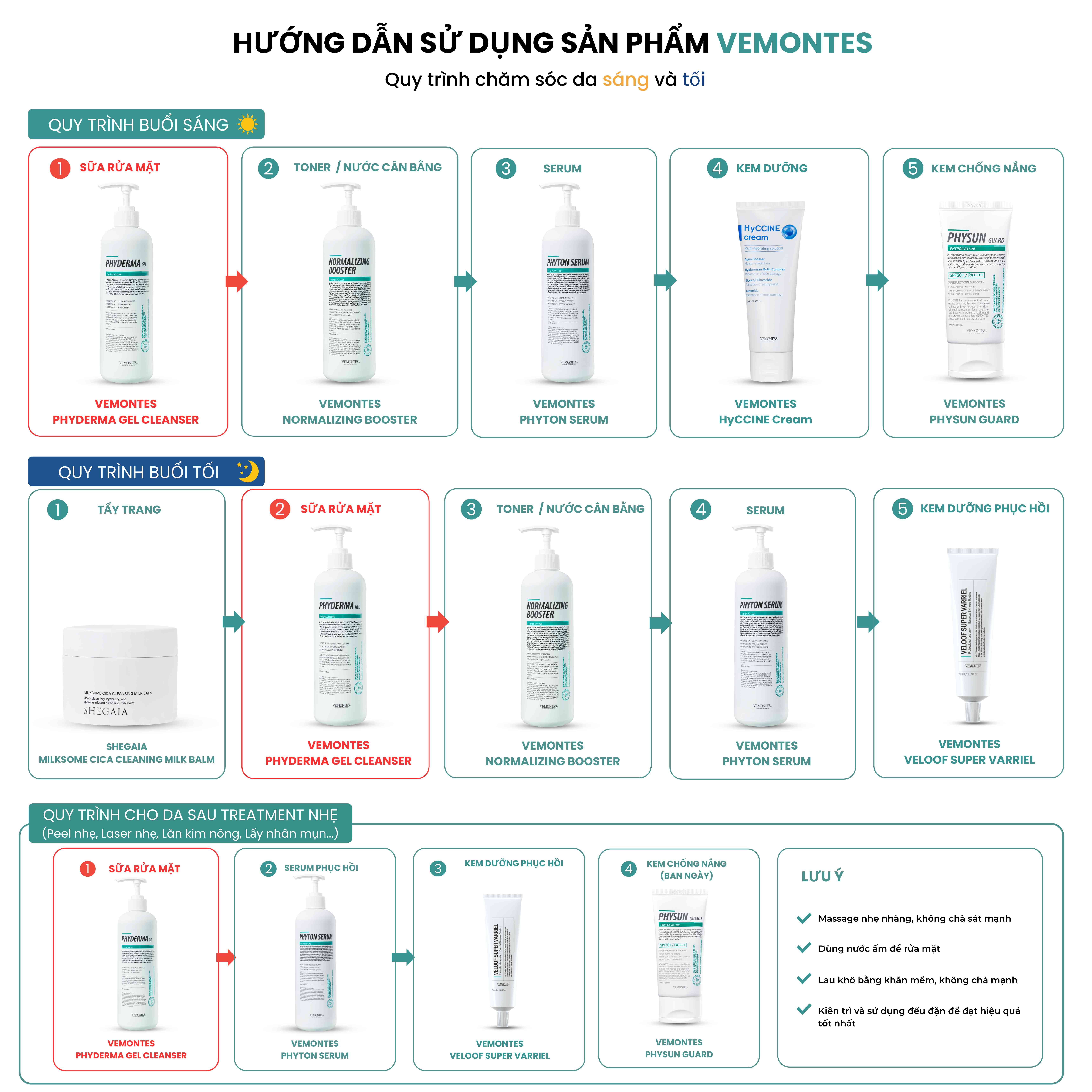 Sữa rửa mặt dịu nhẹ, làm sạch êm ái, duy trì độ ẩm tự nhiên cho da PHYDERMA GEL CLEANSER