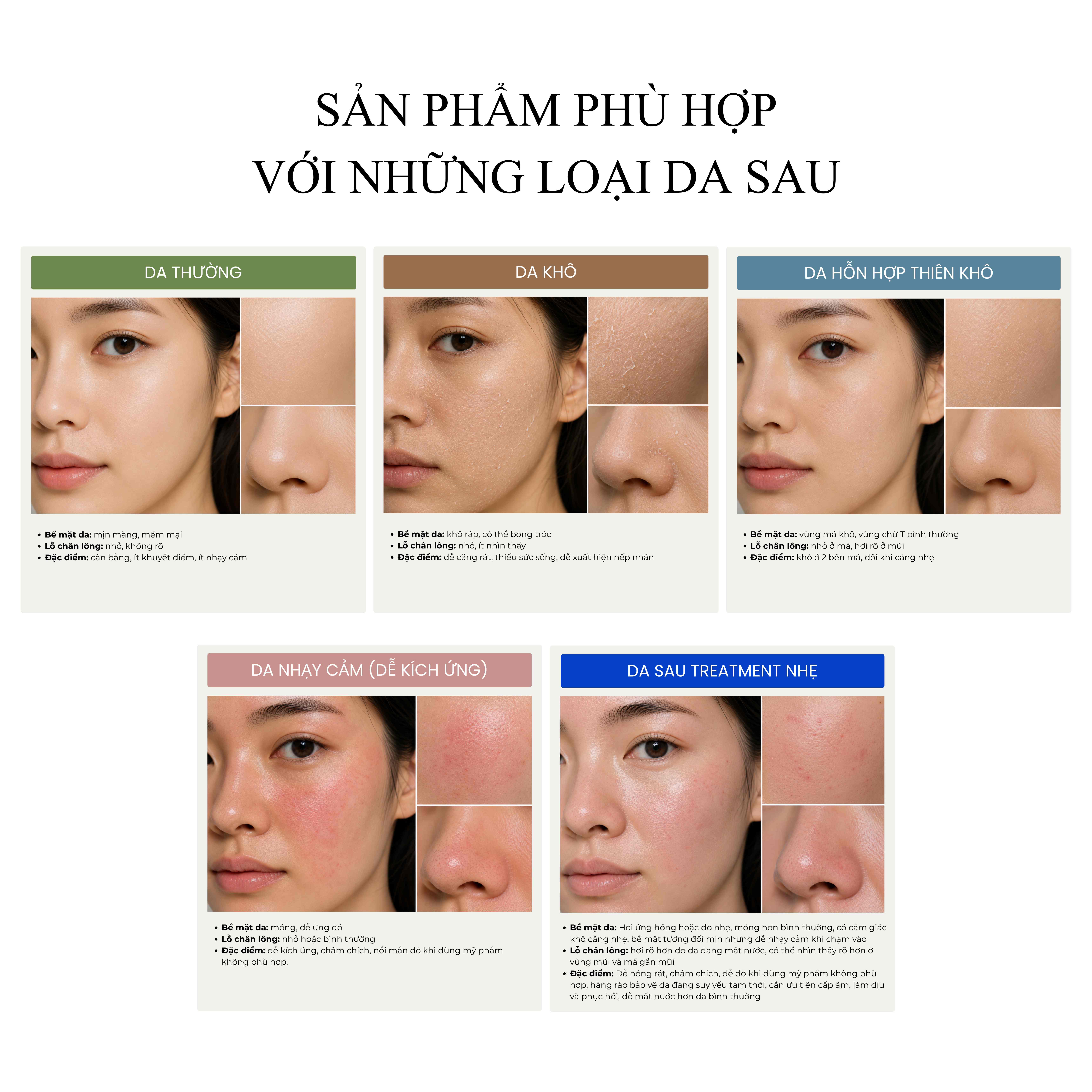 Sữa rửa mặt dịu nhẹ, làm sạch êm ái, duy trì độ ẩm tự nhiên cho da PHYDERMA GEL CLEANSER