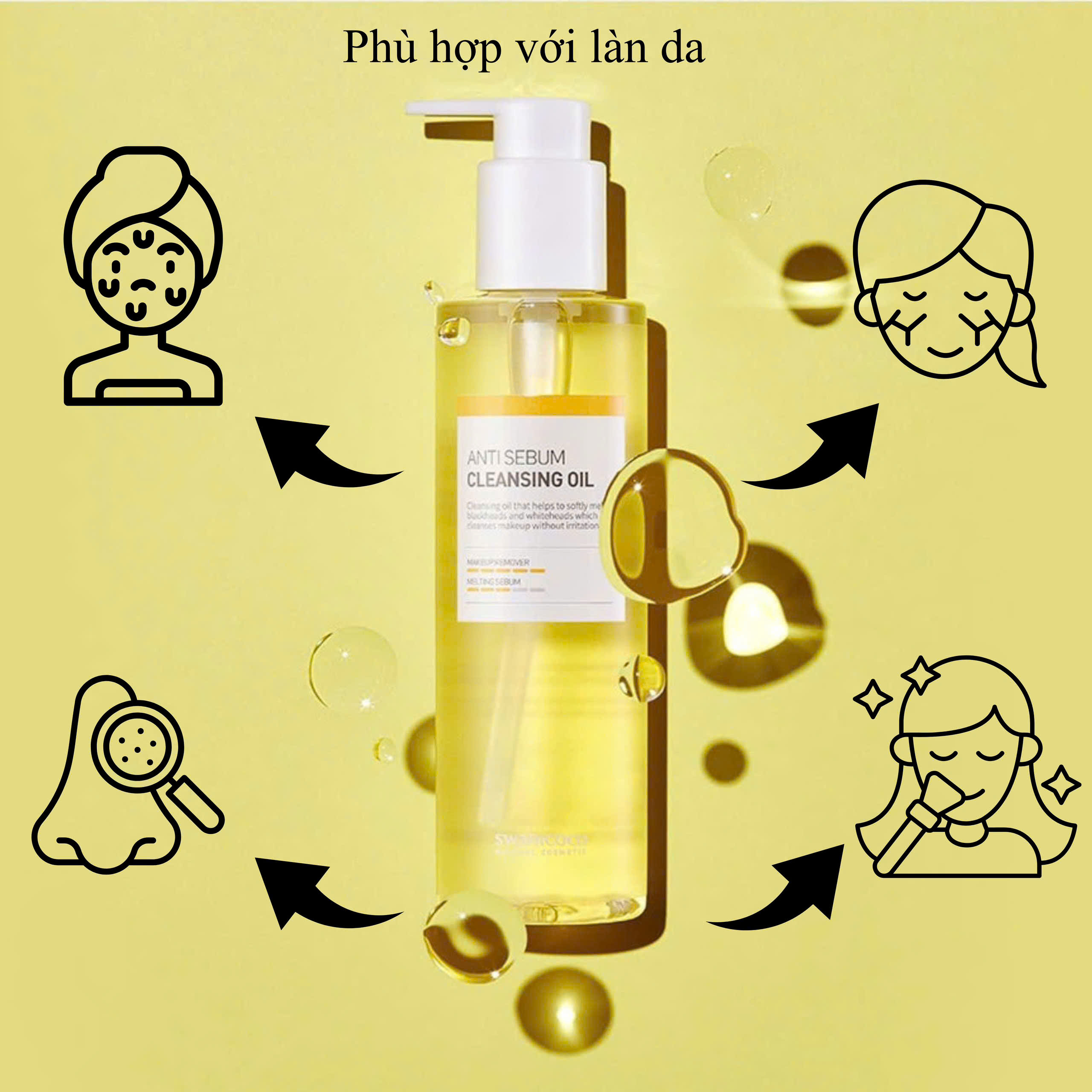 Dầu tẩy trang kiềm dầu & Sạch sâu - SWANICOCO ANTI SEBUM CLEANSING OIL