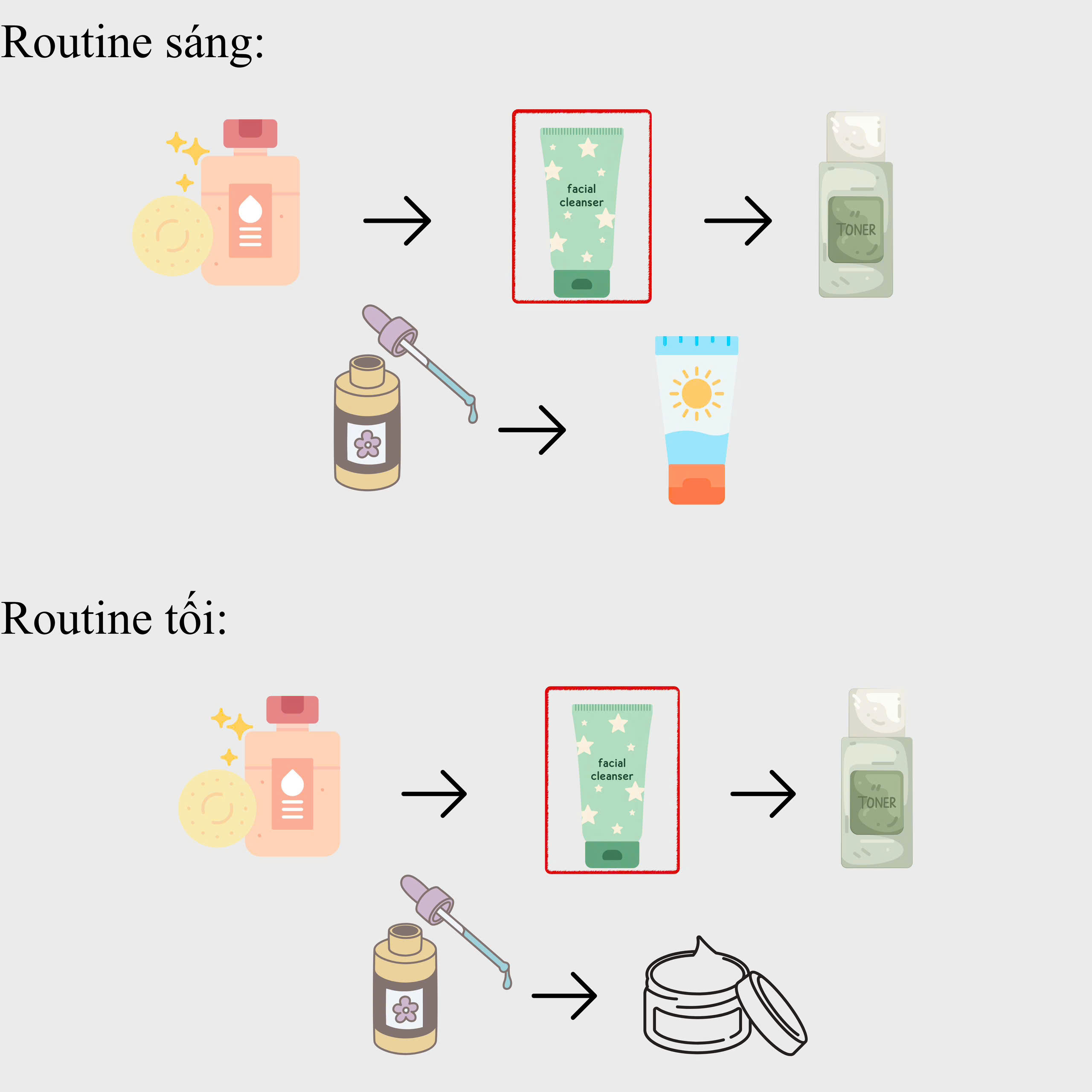 Sữa rửa mặt sạch bụi mịn & Bã nhờn - SWANICOCO ANTI DUST CLEANSING FOAM