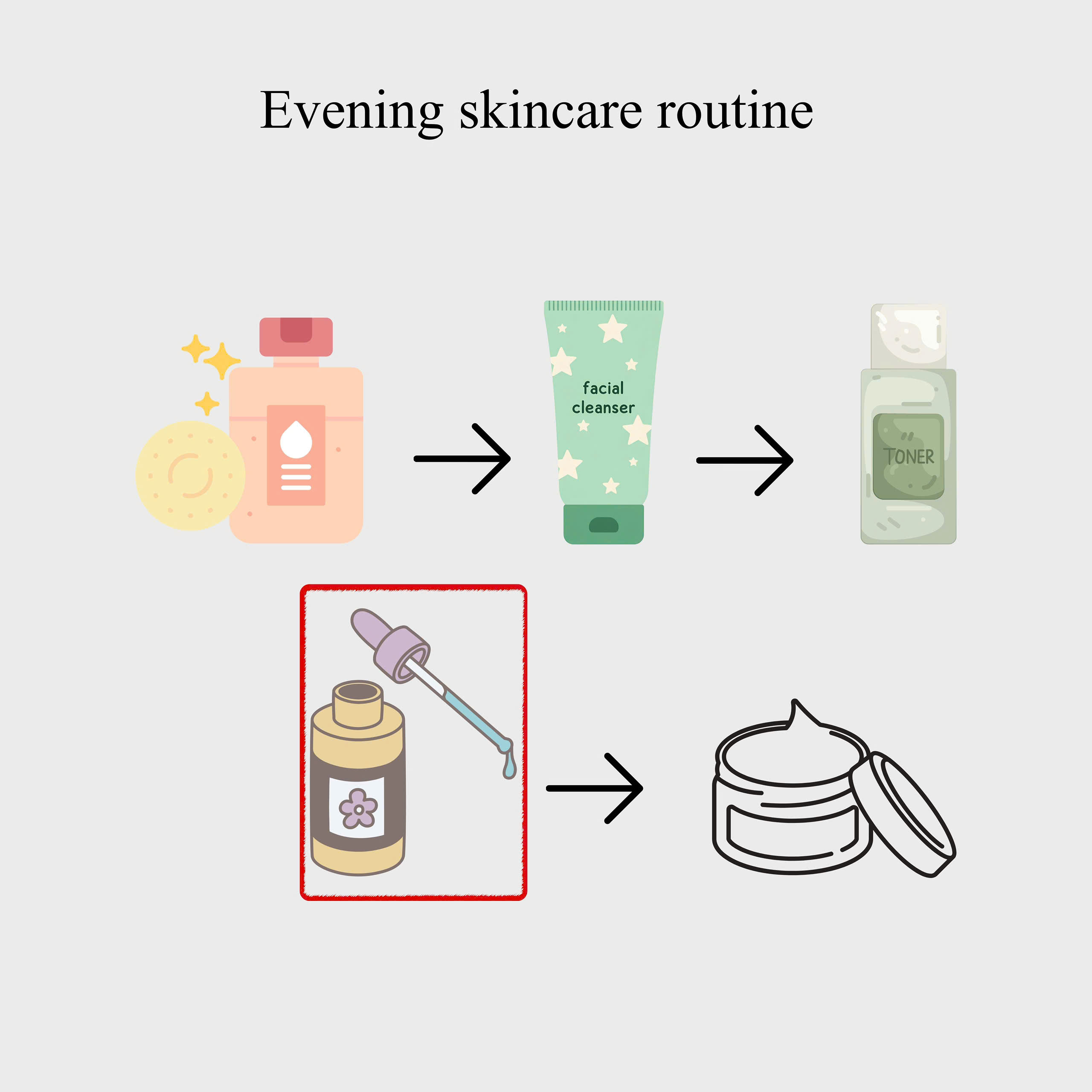 Ampoule Collagen cá hồi tái tạo da - SWANICOCO PDRN 20,000PPM SALMON AMPOULE