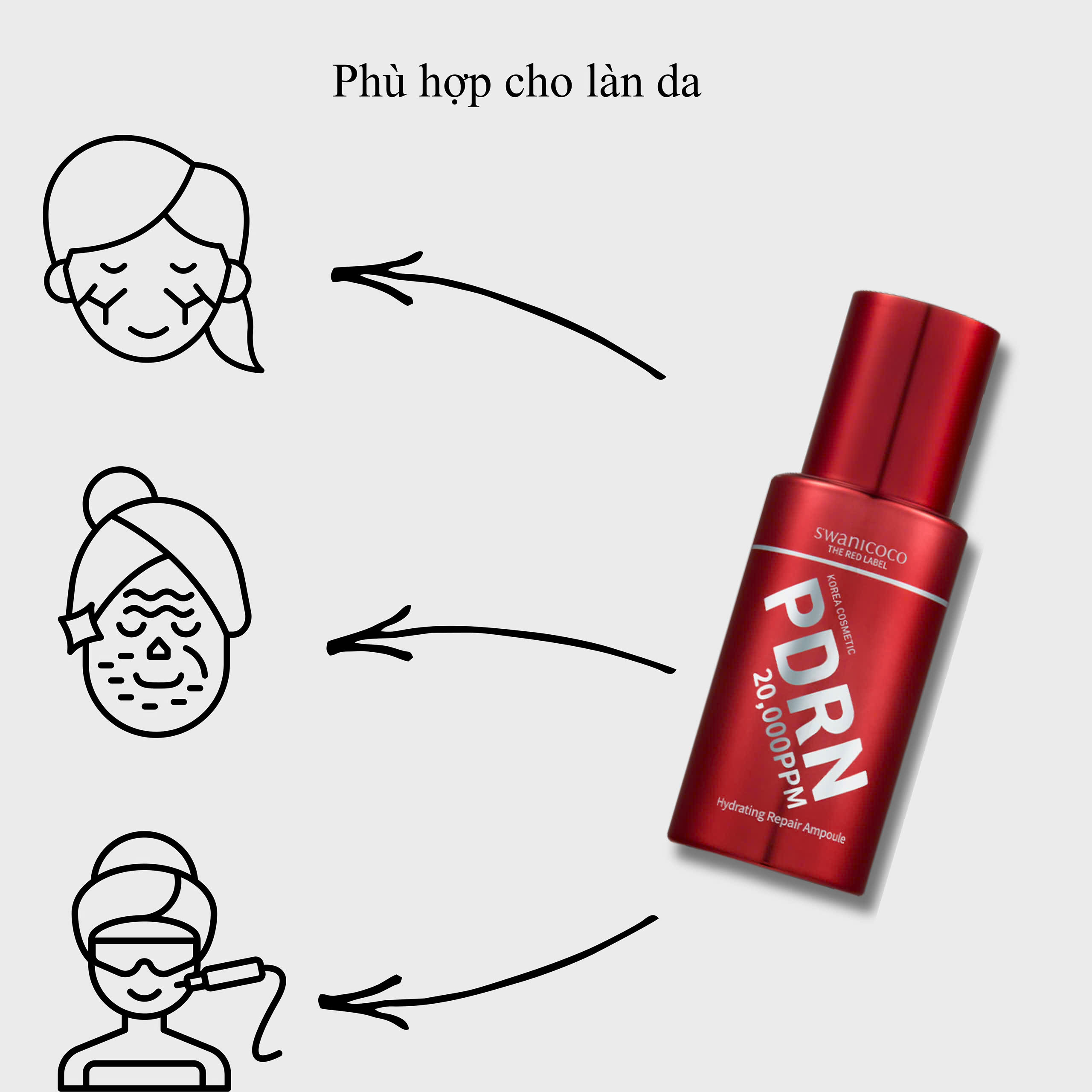 Ampoule Collagen cá hồi tái tạo da - SWANICOCO PDRN 20,000PPM SALMON AMPOULE