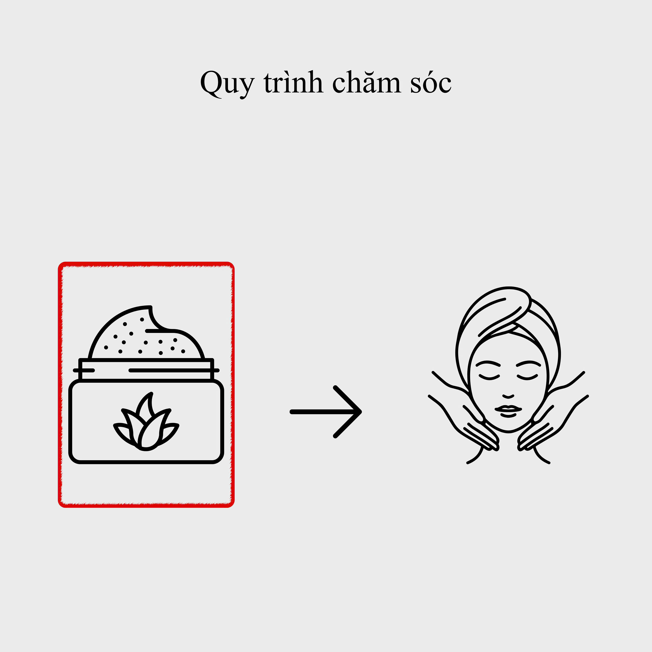 Kem dưỡng săn chắc & Xóa nhăn vùng cổ - SHEGAIA NECK ELIXIR TIGHTENING FORMULA CREAM