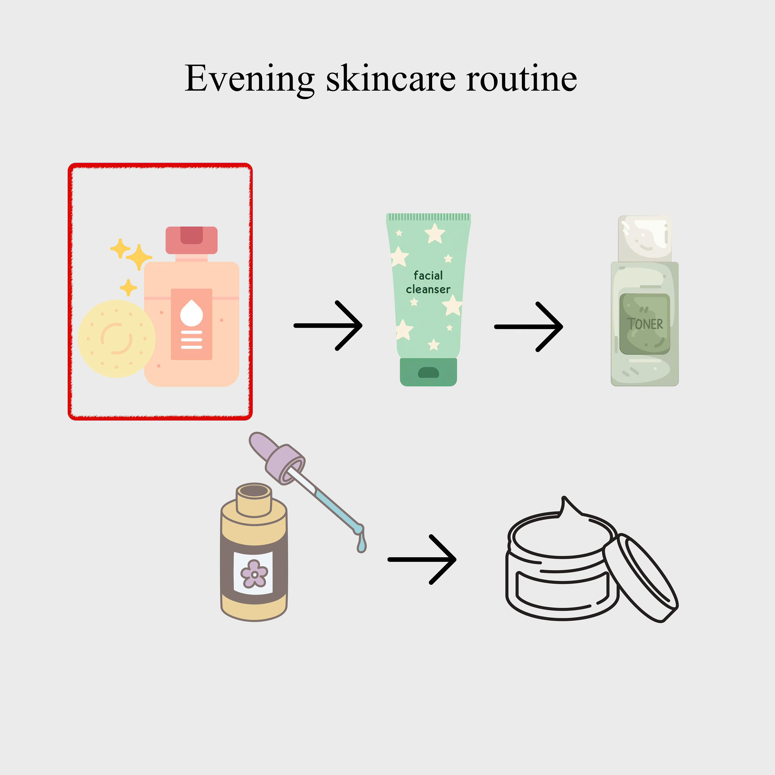 Sáp tẩy trang Cica dịu nhẹ - SHEGAIA MILKSOME CICA CLEANSING MILK BALM
