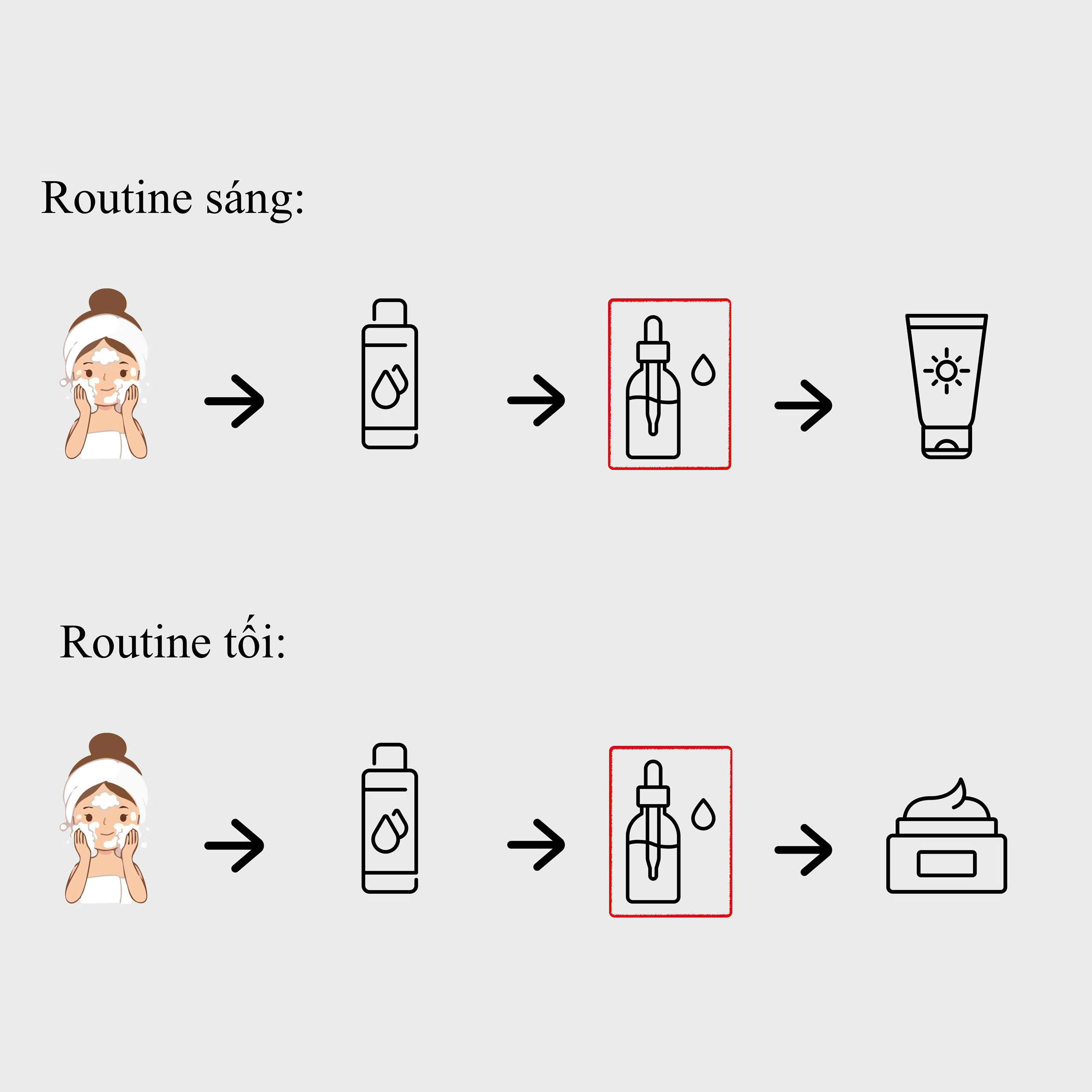 Ampoule dưỡng trắng & Sáng da - SHEGAIA LUMIWHITE VITA FORMULA AMPOULE