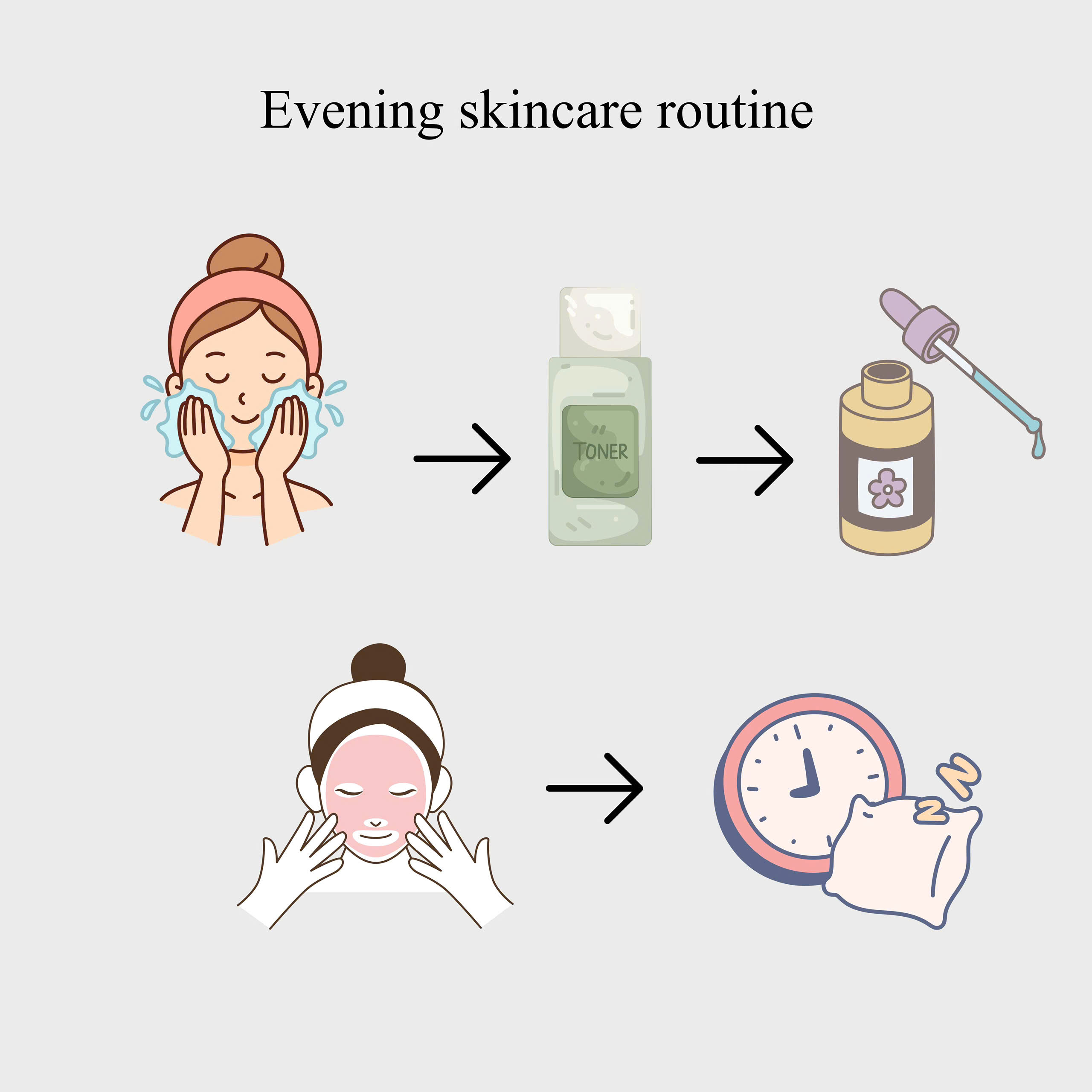 Liệu trình phục hồi chuyên sâu Vitamin C - COSTALGIA PATRA C FACIAL TREATMENT