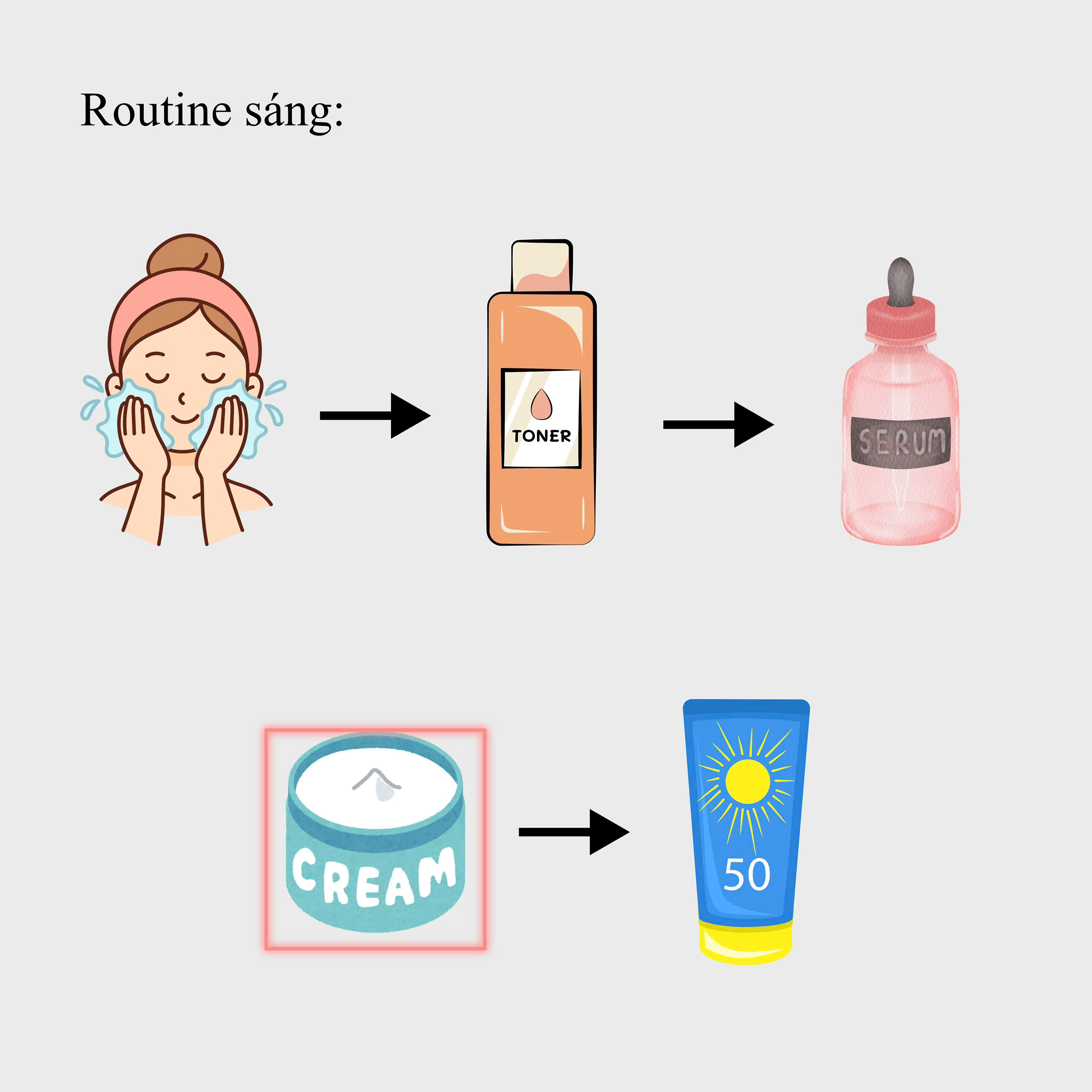 Kem phục hồi nâng tông ban ngày - ERTY 37 INTENSIVE CELLULAR ER CREAM