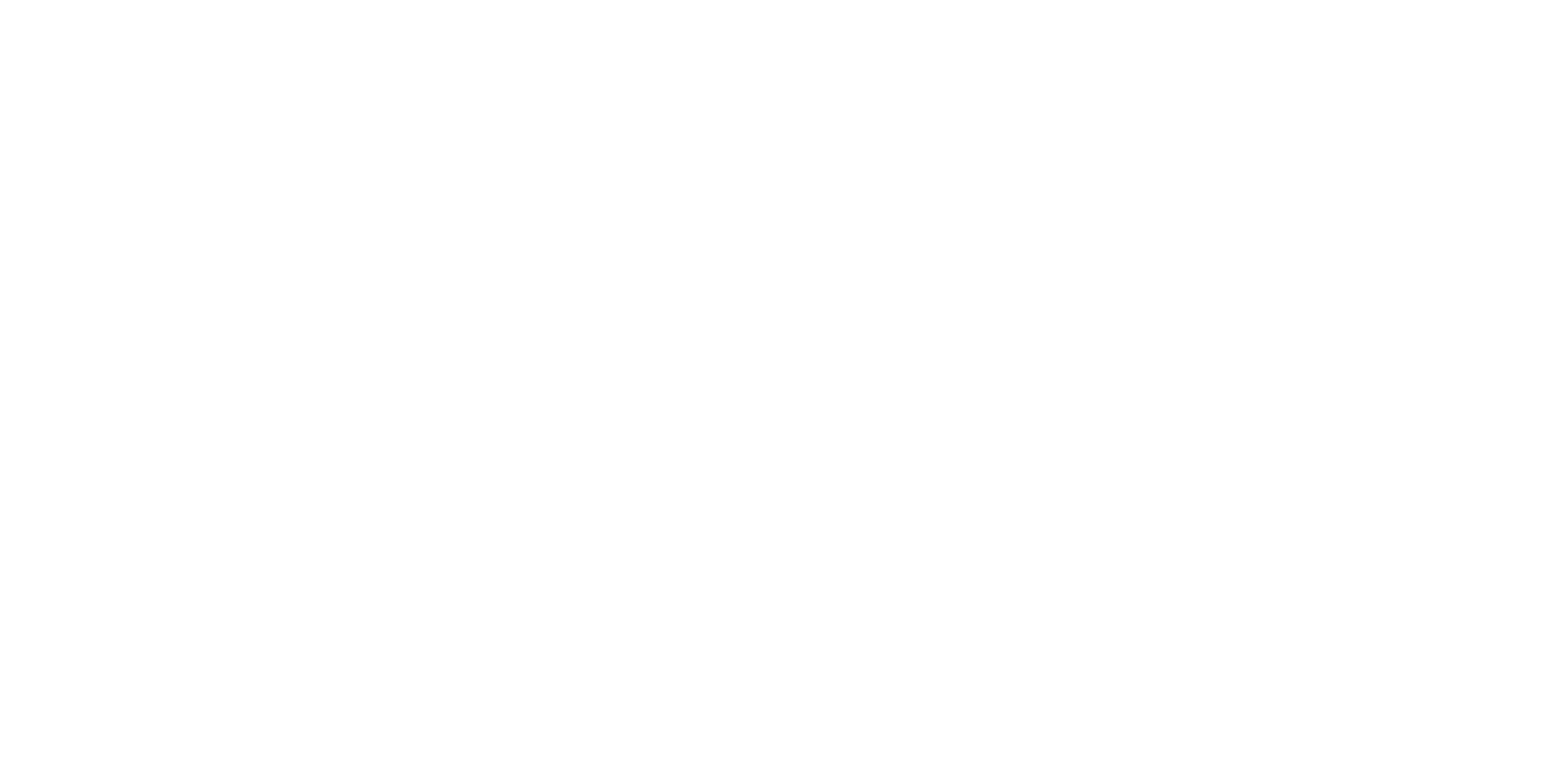 PVCS