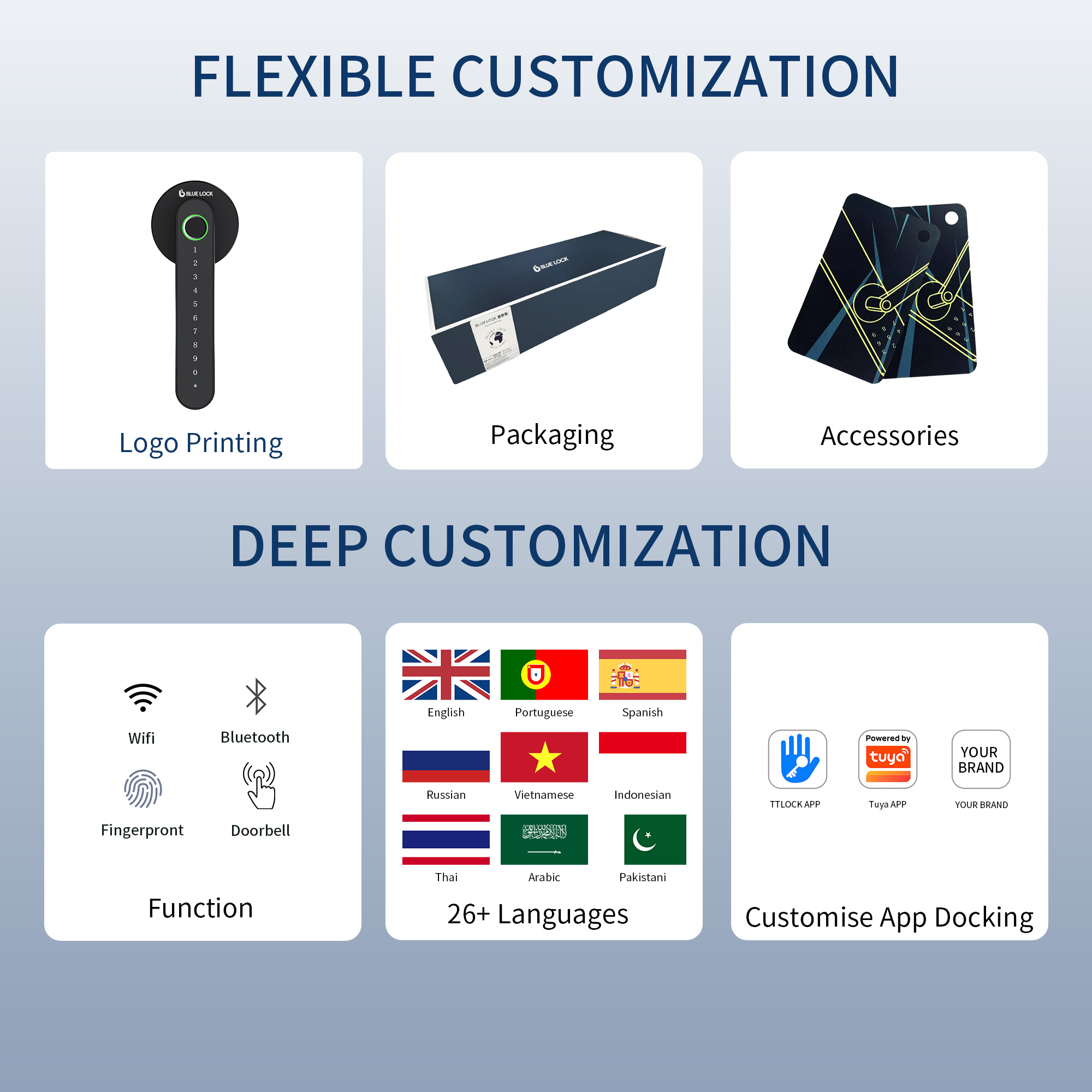 Khóa cửa thông minh mở bằng mật khẩu tay nắm tròn thiết kế khác biệt Locktek FF03