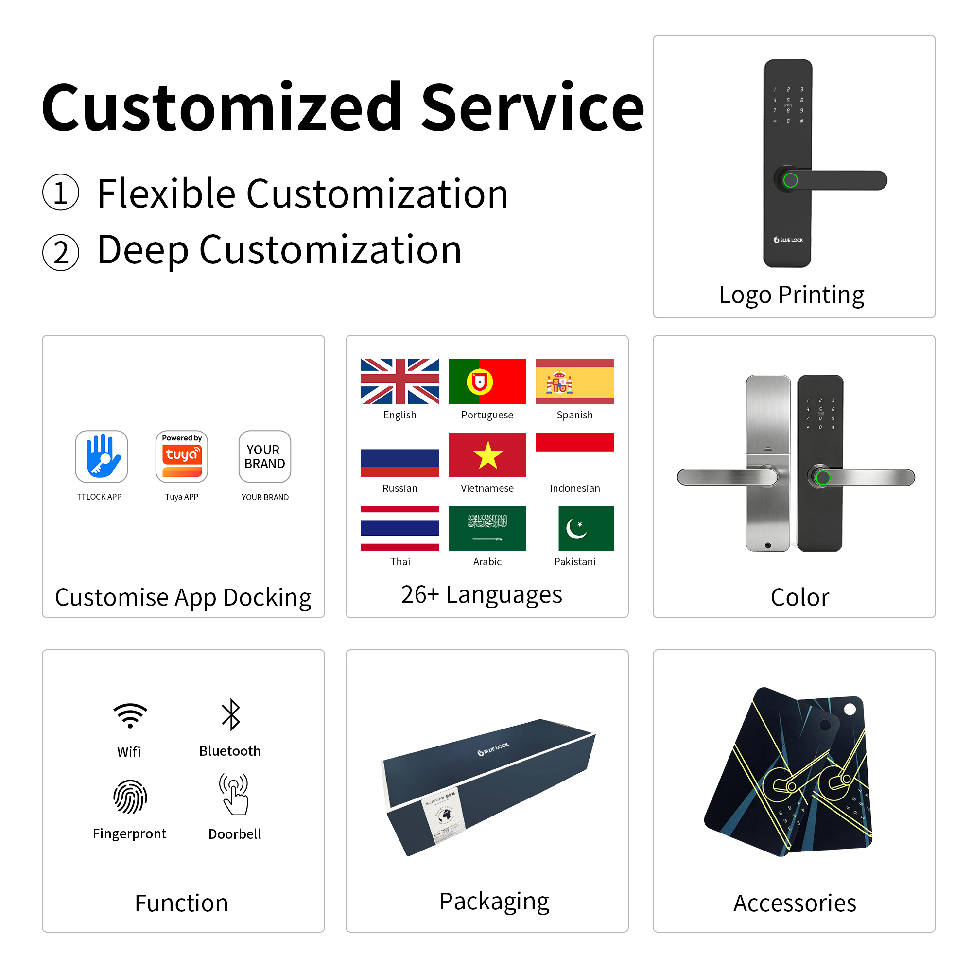 Khóa cửa thông minh F7 cho cửa gỗ