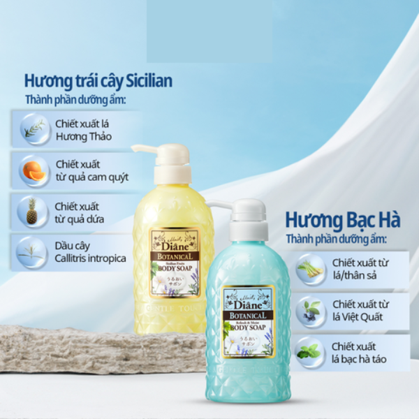 Sữa tắm nuôi dưỡng làn da sáng khỏe Moist Diane Botanical Sicilian Fruits