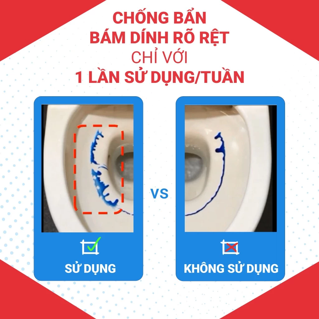 Nước tẩy rửa bồn cầu Kincho 2Way với vòi xịt đa năng 300ml