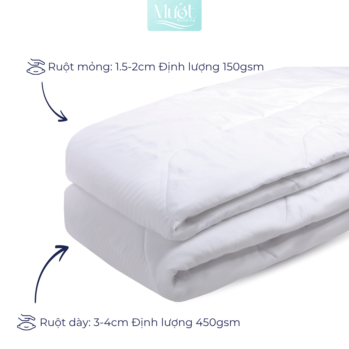 Ruột chăn bông Microfiber vỏ ngoài Poly Mướt bedding ruột mền có đầy đủ size 2mx2m2 1m6x2m chất liệu gòn tấm êm ái