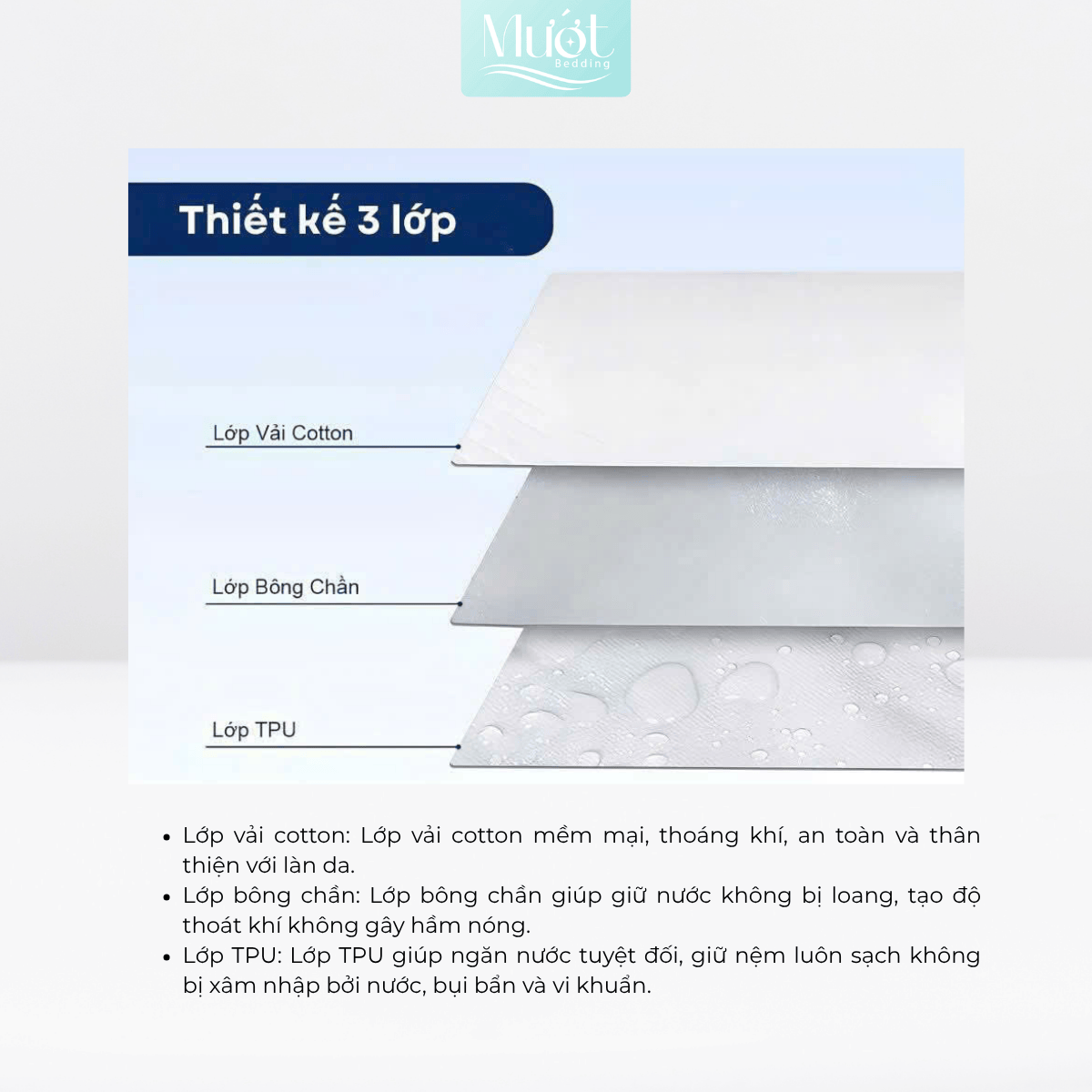 Tấm Bảo Vệ Nệm Chống Thấm Tuyệt Đối, mềm mịn Đầy đủ Kích Thước - Mướt bedding
