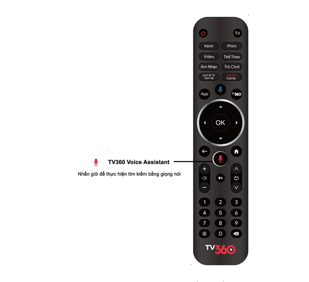 ĐIỀU KHIỂN VIETTEL 360