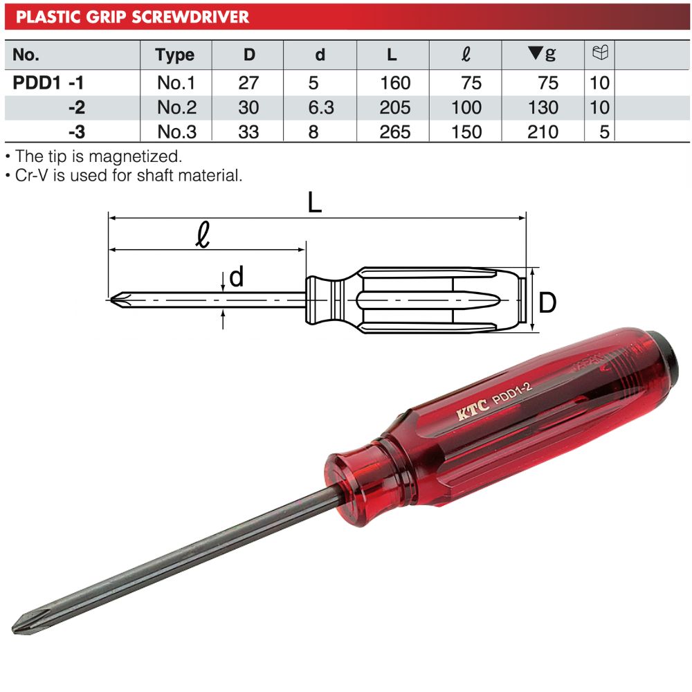 Thông số kỹ thuật tua vít ba ke đóng xuyên lực KTC PDD1-2 chính hãng Made in Japan size PH2