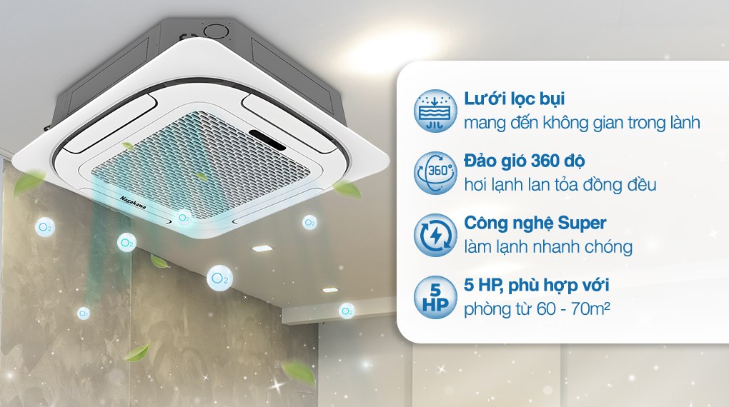 Máy lạnh âm trần Nagakawa 5 HP NT-C50R1T20 (3 Pha)