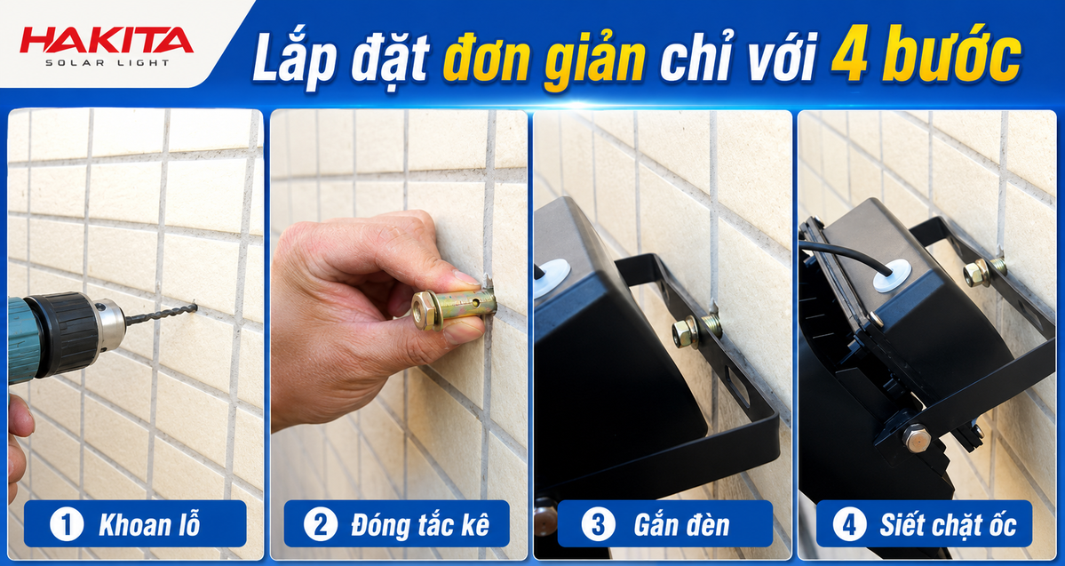 HƯỚNG DẪN CHỌN MUA VÀ LẮP ĐẶT ĐÈN NĂNG LƯỢNG MẶT TRỜI HAKITA HIỆU QUẢ NHẤT