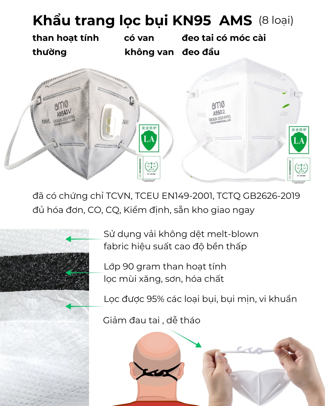 Khẩu trang K N95 lọc bụi, lọc hơi, lọc mùi của AMS