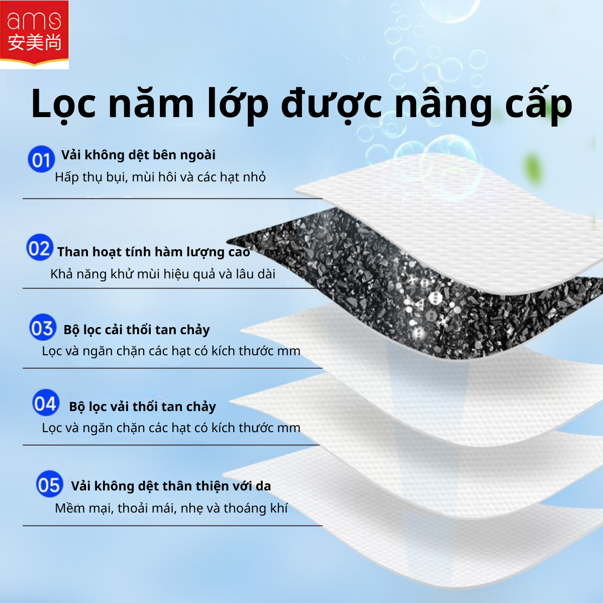 Khẩu trang hoạt tính có van KN95, quy cách A9541V (AMS, đóng gói riêng lẻ, có móc cài qua đầu, hộp 25 cái)
