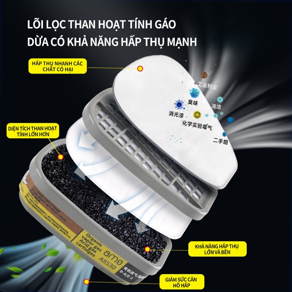 ตลับกรองสารพิษ A8510 (คู่ 2 ชิ้น แบรนด์ AMS สำหรับไอระเหยอินทรีย์ เช่น สี น้ำมันเชื้อเพลิง อะซีโตน ได้มาตรฐาน CE 2834, EN14387:2021 และ GB2890-2022 สำหรับหน้ากากชนิดคู่)