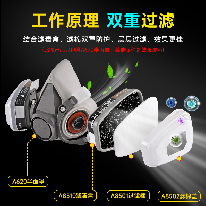 安美尚 A620 TPU双罐防护半面具（1个/袋，80袋/箱）