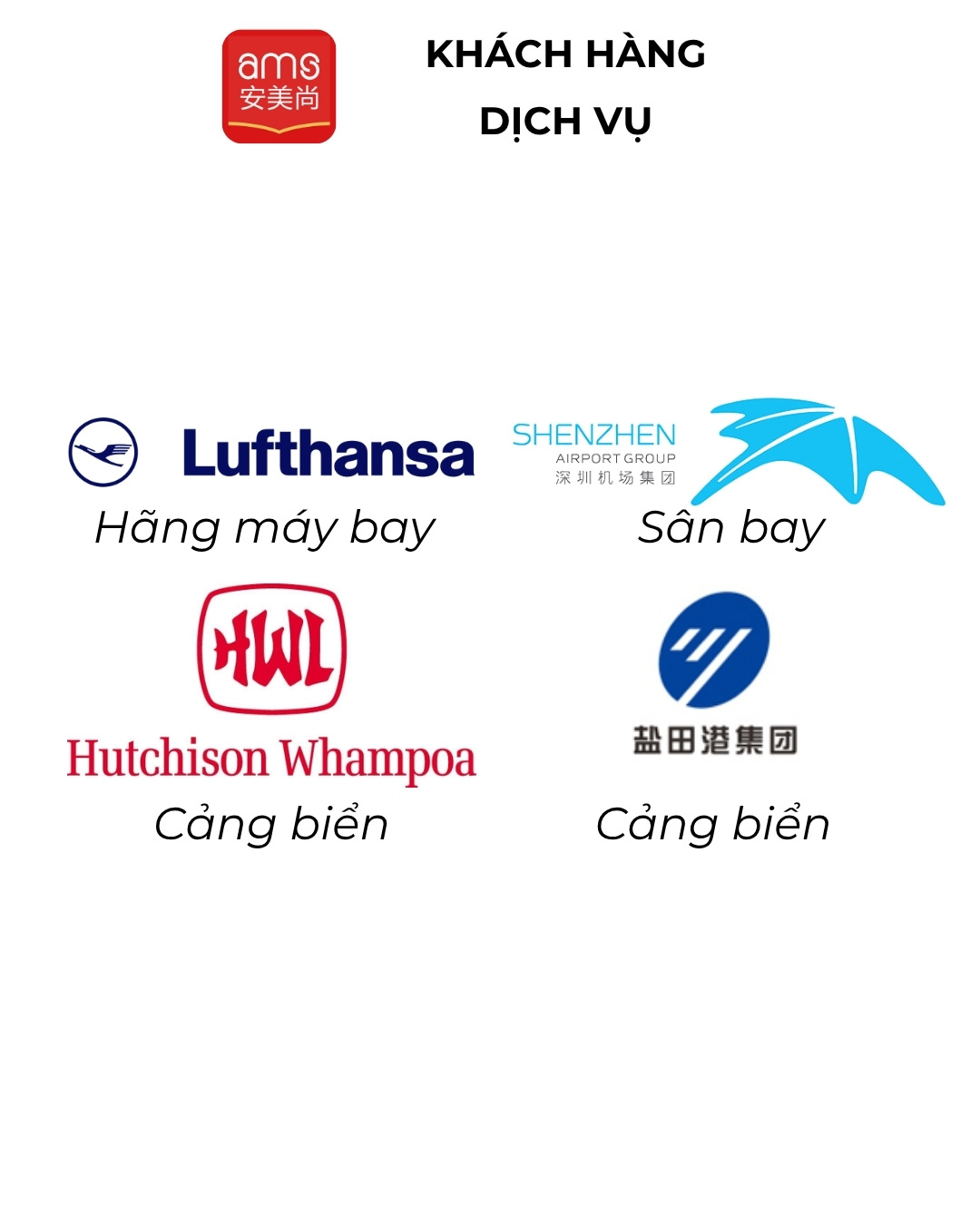 brand_3_title