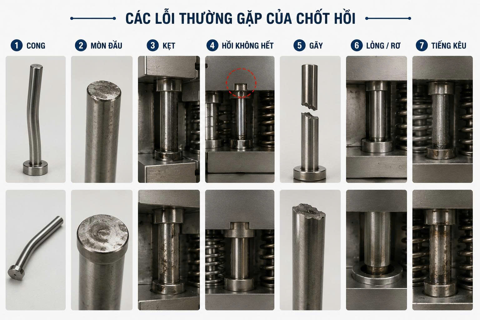 7 Lỗi Thường Gặp Trong Hệ Thống Đẩy Khuôn Nhựa Và Cách Xử Lý