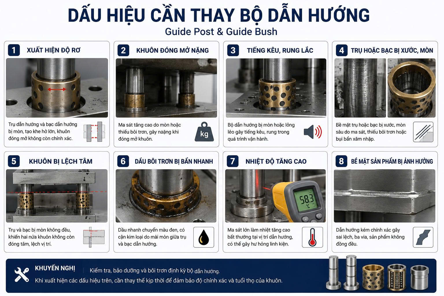 dấu hiệu cần thay bộ dẫn hướng