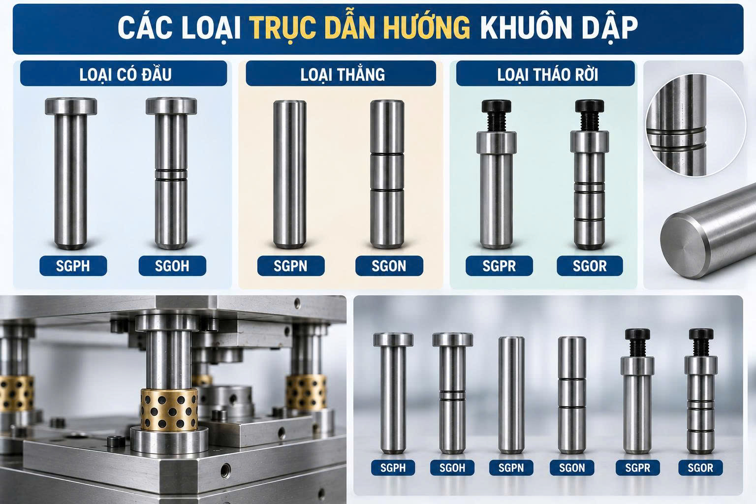 trục dẫn hướng