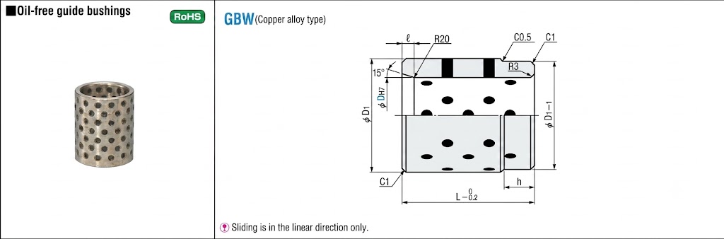 Bạc đồng GBW