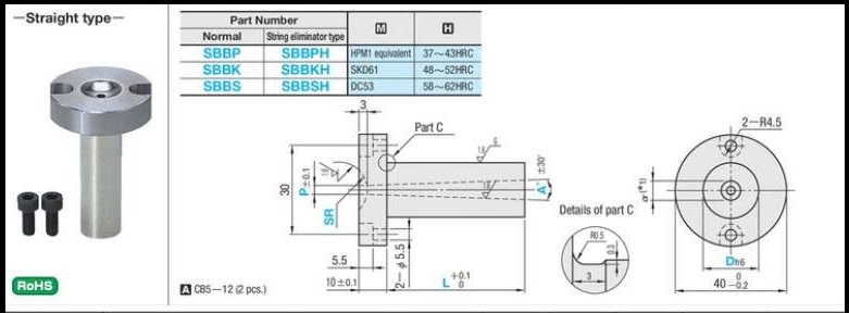 SBBK