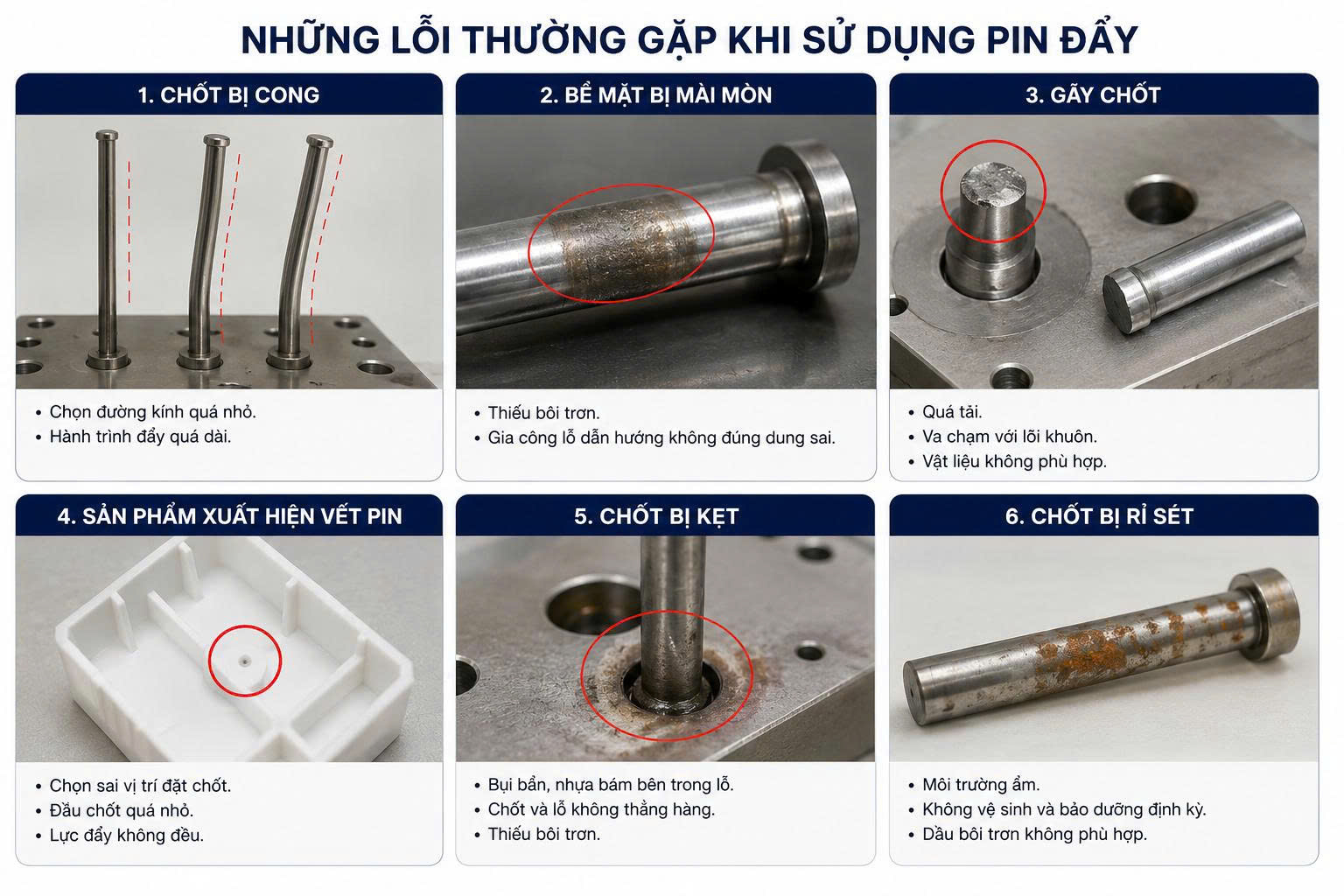 các hiện tượng pin bị lỗi