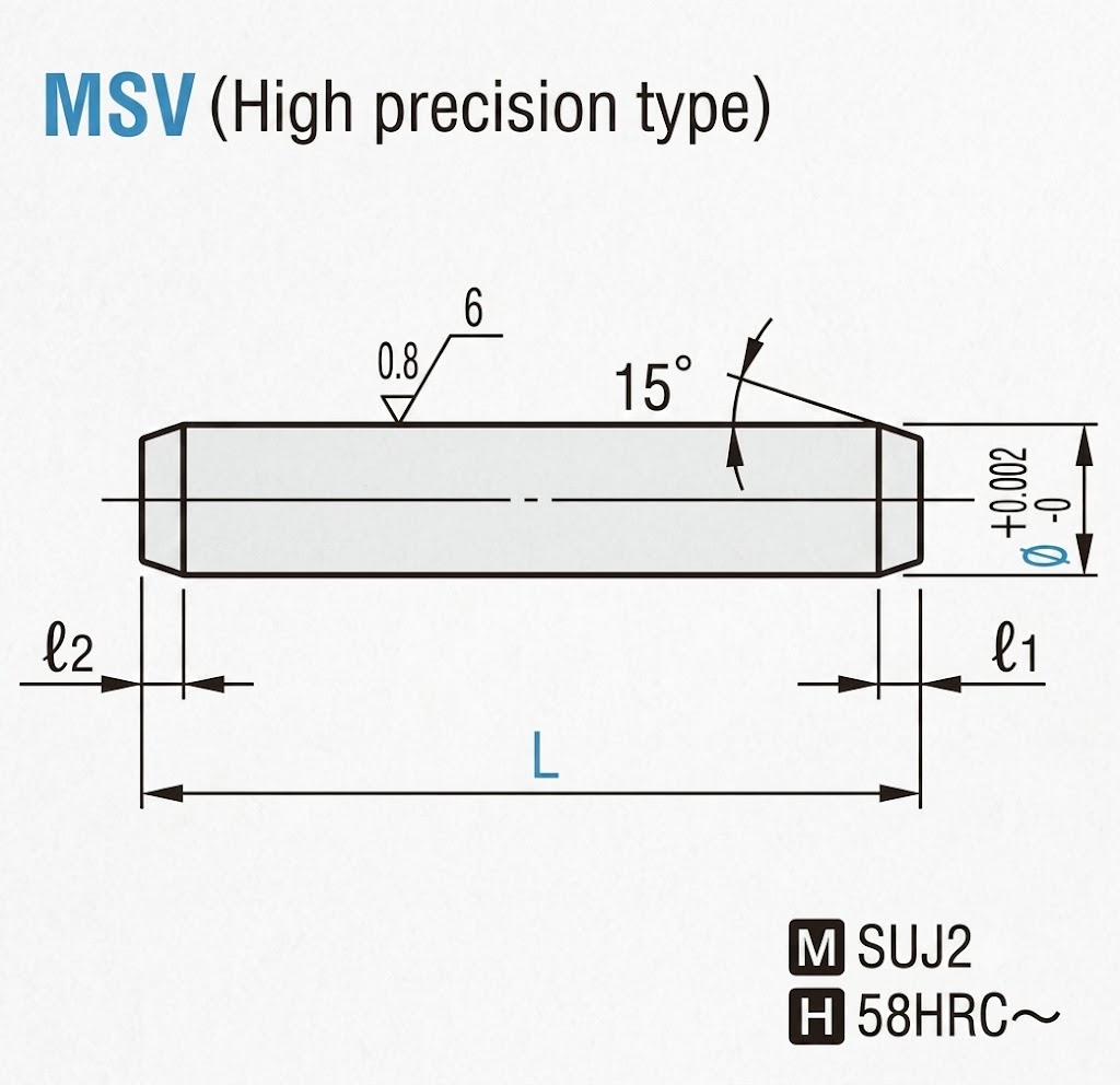 chốt định vị MSV