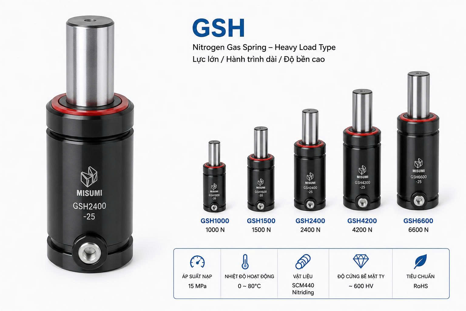 Lò xo gas gsh
