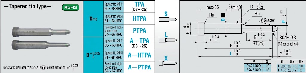tpa
