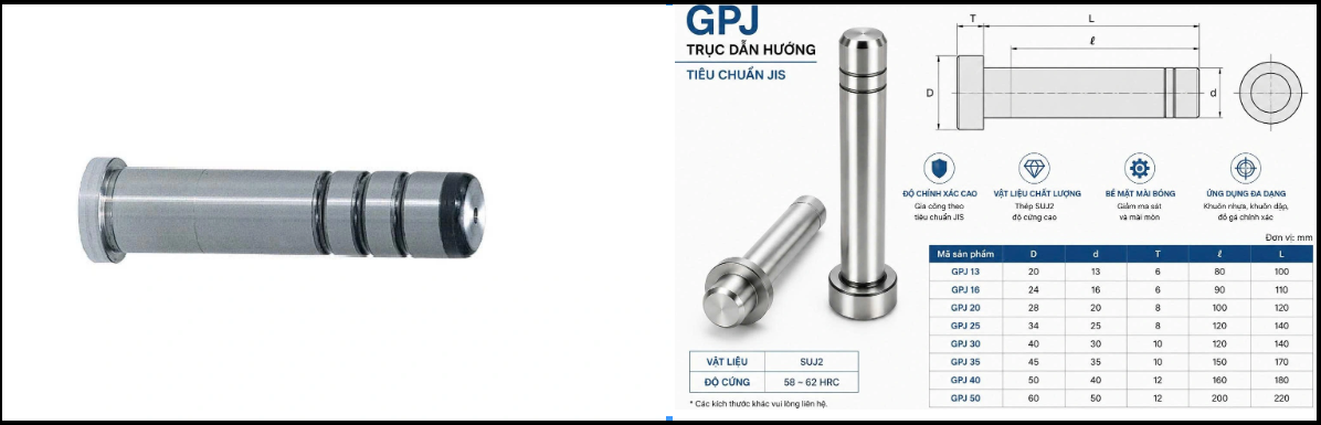 Sơ đồ trục dẫn hướng GPJ