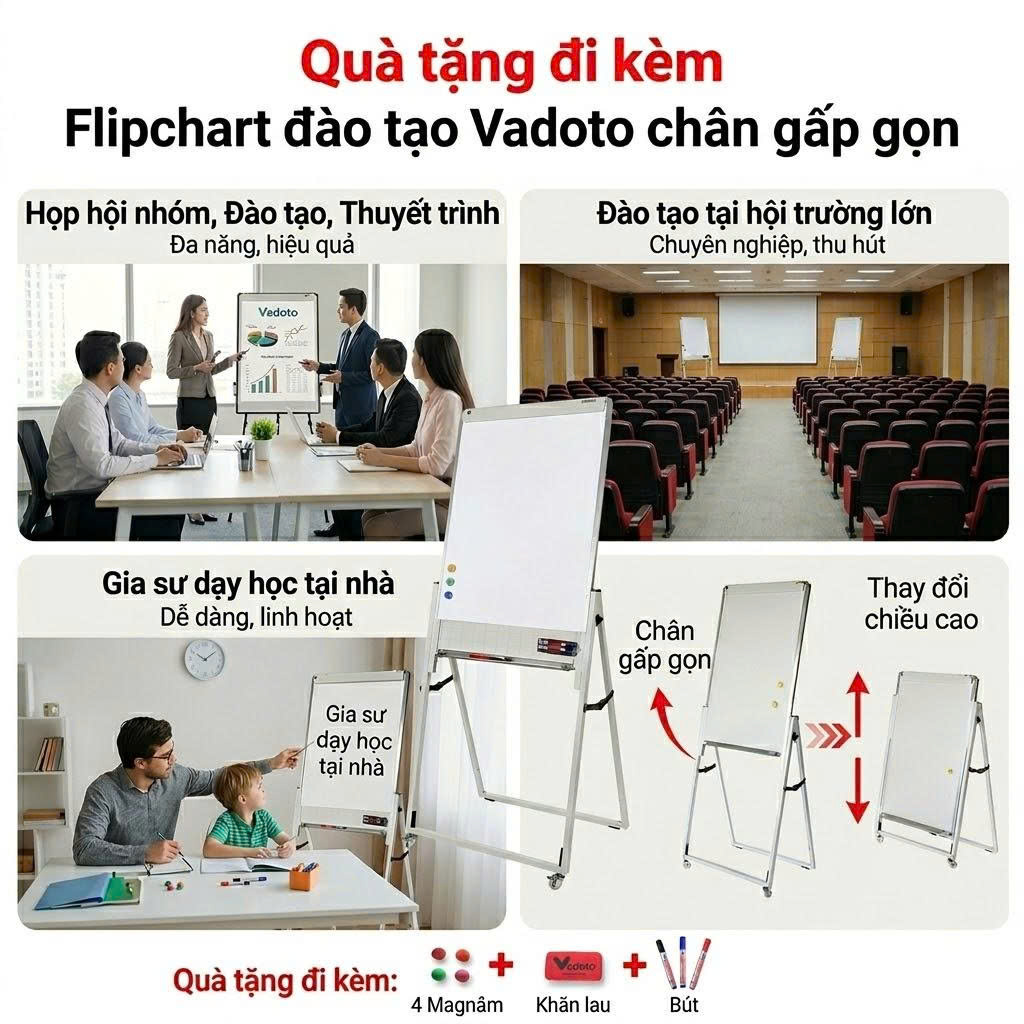 Cho Thuê Bảng Flipchart Đào Tạo Tại TP.HCM