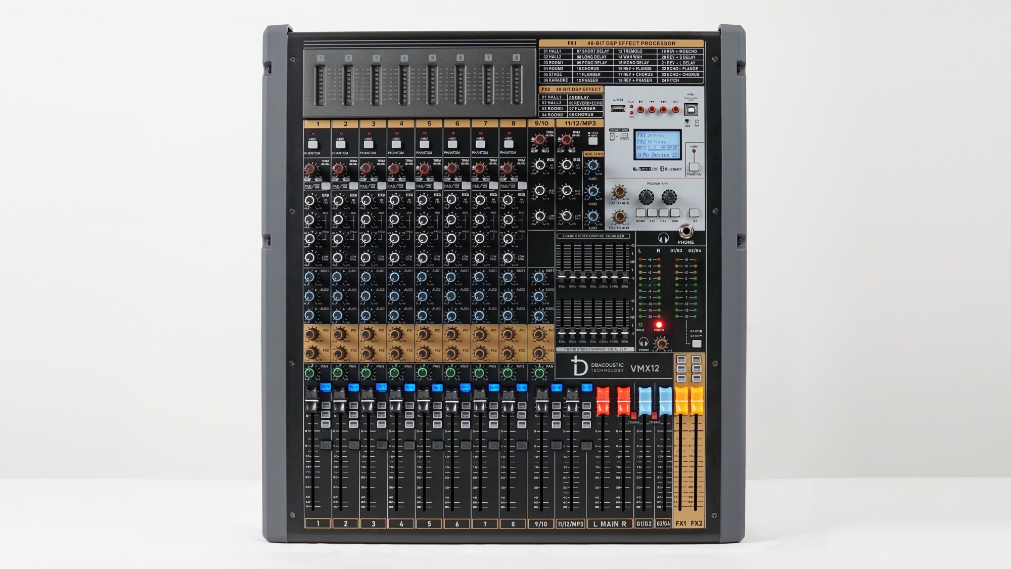 VMX12