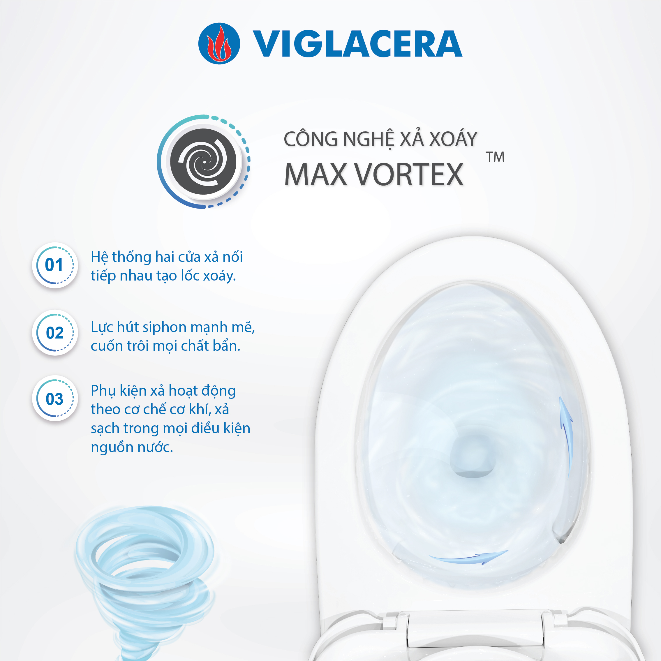 TRÌNH DIỄN CÔNG NGHỆ MAX VORTEX TẠI VIETBUILD HCM 2022