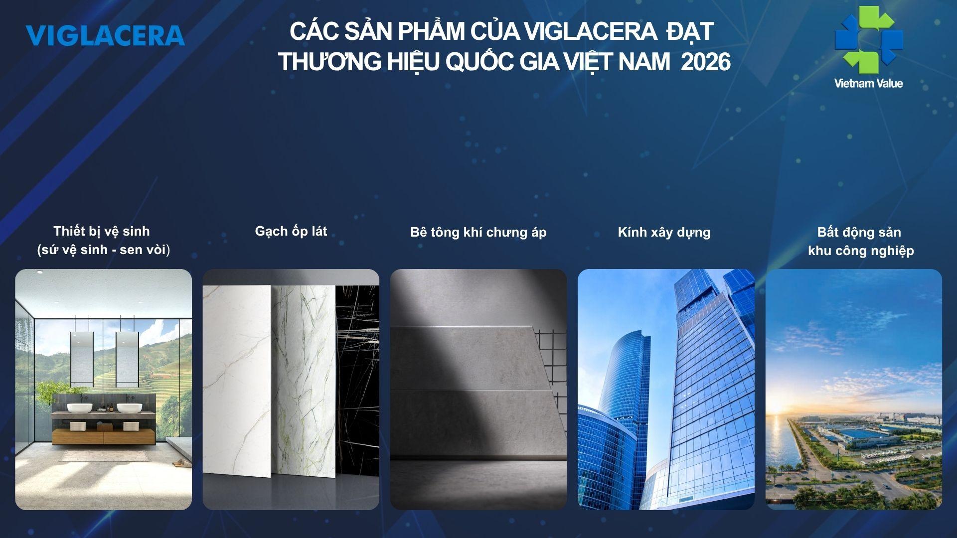 VIGLACERA LẦN THỨ 8 GHI DẤU THƯƠNG HIỆU QUỐC GIA: TỪ GIÁ TRỊ SẢN PHẨM ĐẾN SỨC MẠNH THƯƠNG HIỆU VIỆT