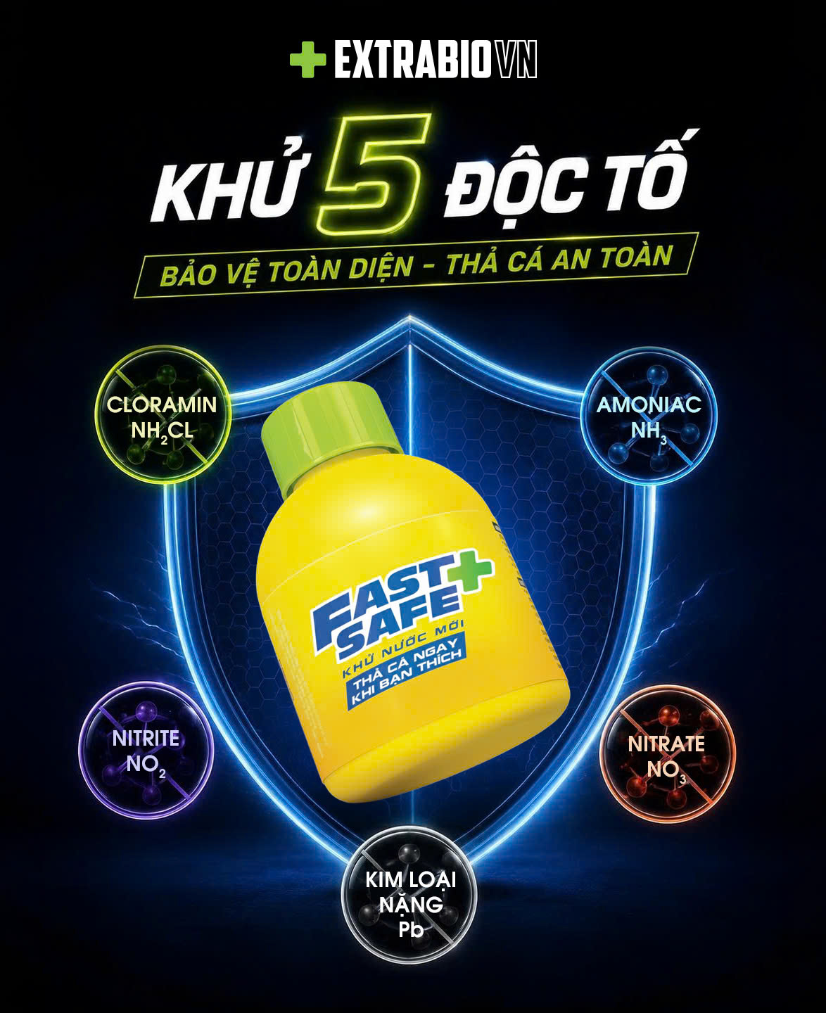 Fast & Safe - Dung Dịch Khử Nước Mới Giúp “Xử Lý” 5 Loại Độc Tố Vô Hình Trong Nước