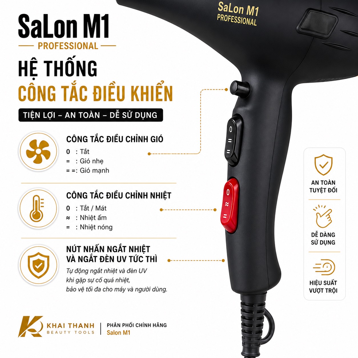 Máy Sấy Tóc Salon M1