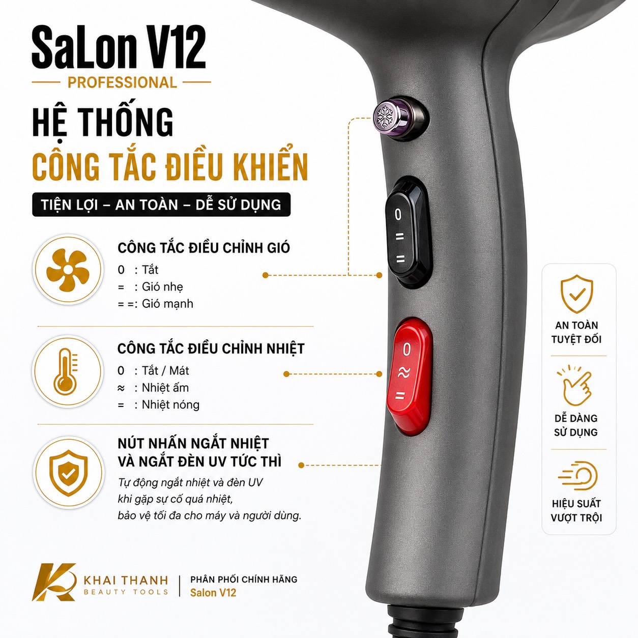Máy Sấy Tóc Salon V12
