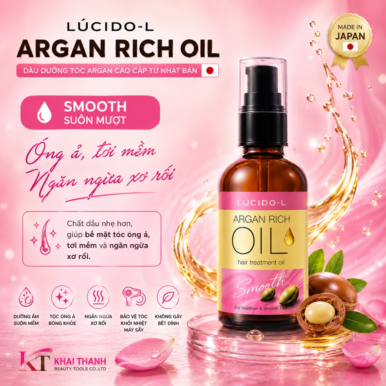 Dưỡng Bóng Argan Lucido-L 60ml