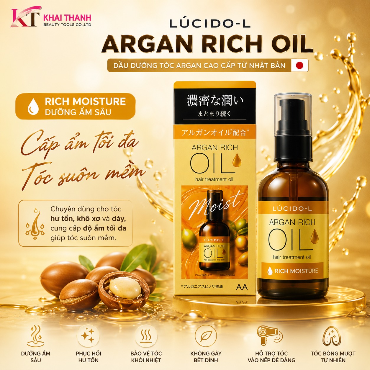 Dưỡng Bóng Argan Lucido-L 60ml