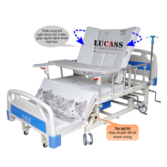 Chức năng chính - 4 Tay quay điều khiển - nâng đầu từ 0 Lucass GB-C41